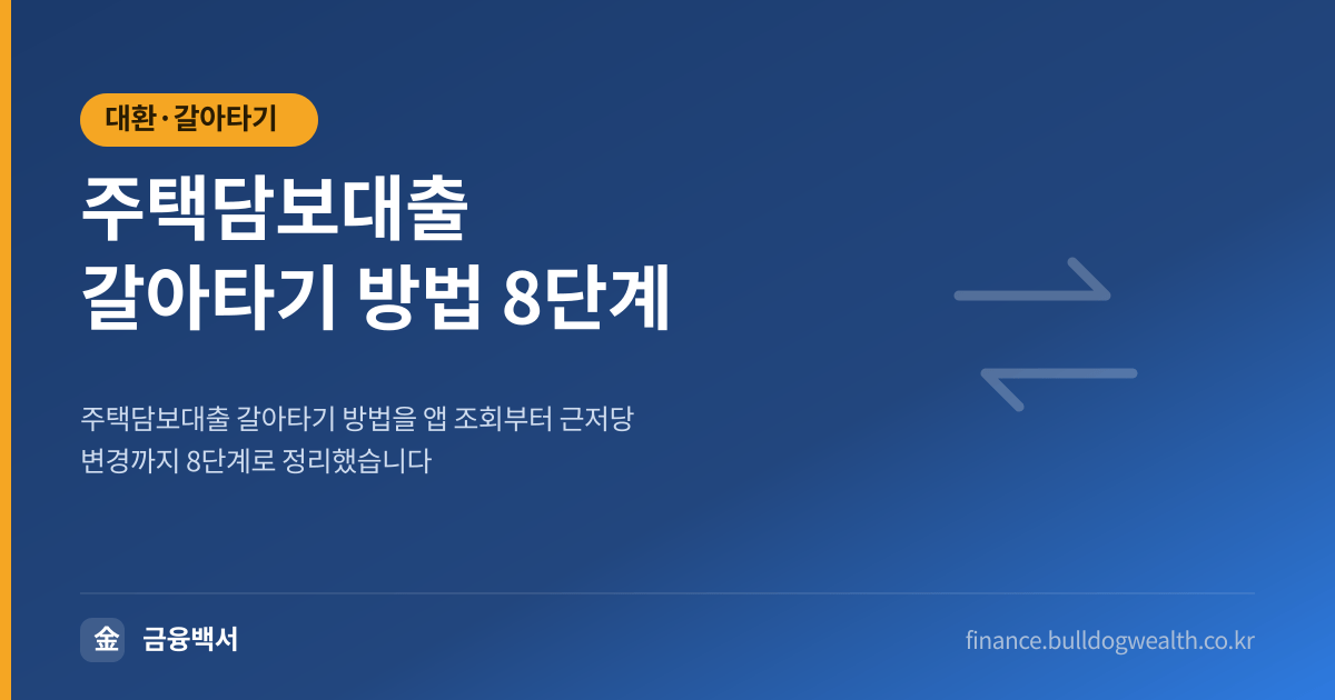 2026년 주택담보대출 갈아타기 방법 8단계 안내 이미지